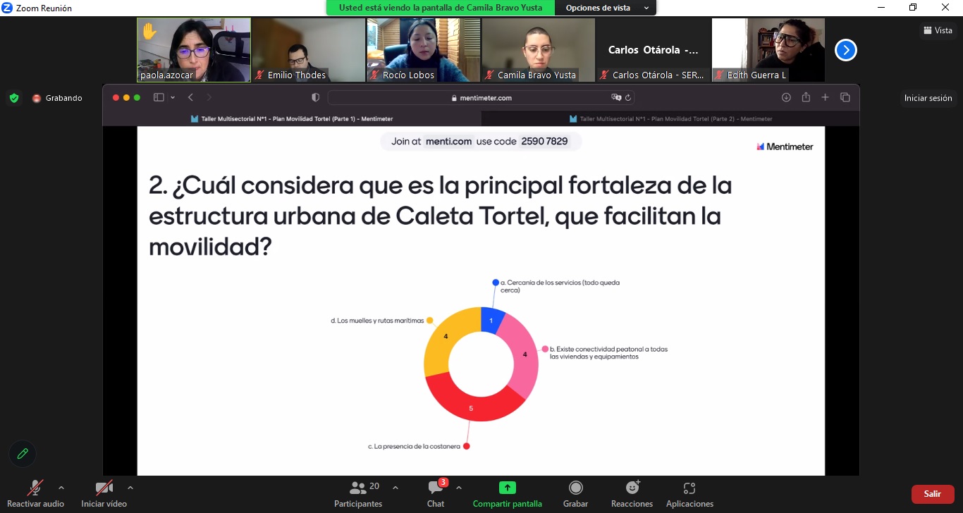 Taller Multisectorial